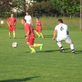 FCSK B- NEPOLISY B (2018)