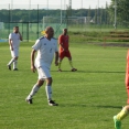 FCSK B- NEPOLISY B (2018)