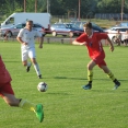 FCSK B- NEPOLISY B (2018)