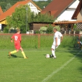 FCSK B- NEPOLISY B (2018)