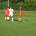 FCSK B- NEPOLISY B (2018)