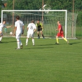 FCSK B- NEPOLISY B (2018)