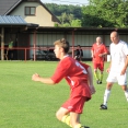 FCSK B- NEPOLISY B (2018)