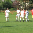 FCSK B- NEPOLISY B (2018)