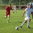 FCSK B- NEPOLISY B (2018)