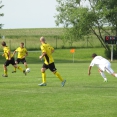 ČERNILOV- FCSK A (2018)