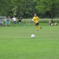 ČERNILOV- FCSK A (2018)