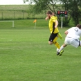 ČERNILOV- FCSK A (2018)