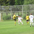 ČERNILOV- FCSK A (2018)
