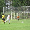 ČERNILOV- FCSK A (2018)
