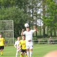 ČERNILOV- FCSK A (2018)