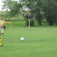 ČERNILOV- FCSK A (2018)