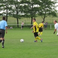ČERNILOV- FCSK A (2018)