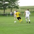 ČERNILOV- FCSK A (2018)