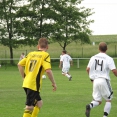 ČERNILOV- FCSK A (2018)