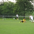 ČERNILOV- FCSK A (2018)