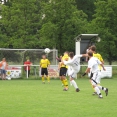 ČERNILOV- FCSK A (2018)