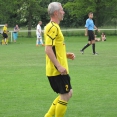 ČERNILOV- FCSK A (2018)
