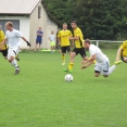 ČERNILOV- FCSK A (2018)