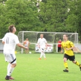 ČERNILOV- FCSK A (2018)