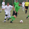FCSK A- LÁZNĚ BĚLOHRAD (2018)