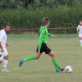 FCSK A- LÁZNĚ BĚLOHRAD (2018)