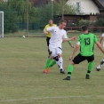 FCSK A- LÁZNĚ BĚLOHRAD (2018)