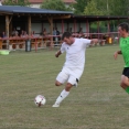 FCSK A- LÁZNĚ BĚLOHRAD (2018)