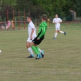 FCSK A- LÁZNĚ BĚLOHRAD (2018)
