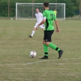 FCSK A- LÁZNĚ BĚLOHRAD (2018)