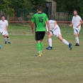 FCSK A- LÁZNĚ BĚLOHRAD (2018)