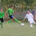 FCSK A- LÁZNĚ BĚLOHRAD (2018)