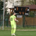 KRATONOHY B- FCSK A  (7.4.2019)