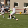 FCSK B- LOVČICE B (14.4.2019)
