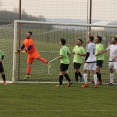 FCSK B- LOVČICE B (14.4.2019)