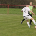 FCSK B- LOVČICE B (14.4.2019)