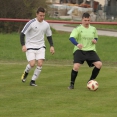 FCSK B- LOVČICE B (14.4.2019)