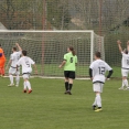 FCSK B- LOVČICE B (14.4.2019)