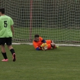 FCSK B- LOVČICE B (14.4.2019)