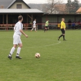 FCSK B- LOVČICE B (14.4.2019)