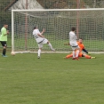 FCSK B- LOVČICE B (14.4.2019)