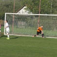 FCSK  A- LOKOMOTIVA HK (20.4.2019)