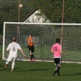 FCSK  A- LOKOMOTIVA HK (20.4.2019)