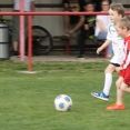 TURNAJ MINIPŘÍPRAVKY (25.4.2019)