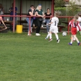 TURNAJ MINIPŘÍPRAVKY (25.4.2019)