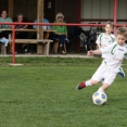 TURNAJ MINIPŘÍPRAVKY (25.4.2019)