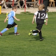 TURNAJ MINIPŘÍPRAVKY (25.4.2019)
