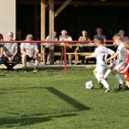 TURNAJ MINIPŘÍPRAVKY (25.4.2019)