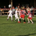 TURNAJ MINIPŘÍPRAVKY (25.4.2019)