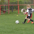 TURNAJ MINIPŘÍPRAVKY (25.4.2019)